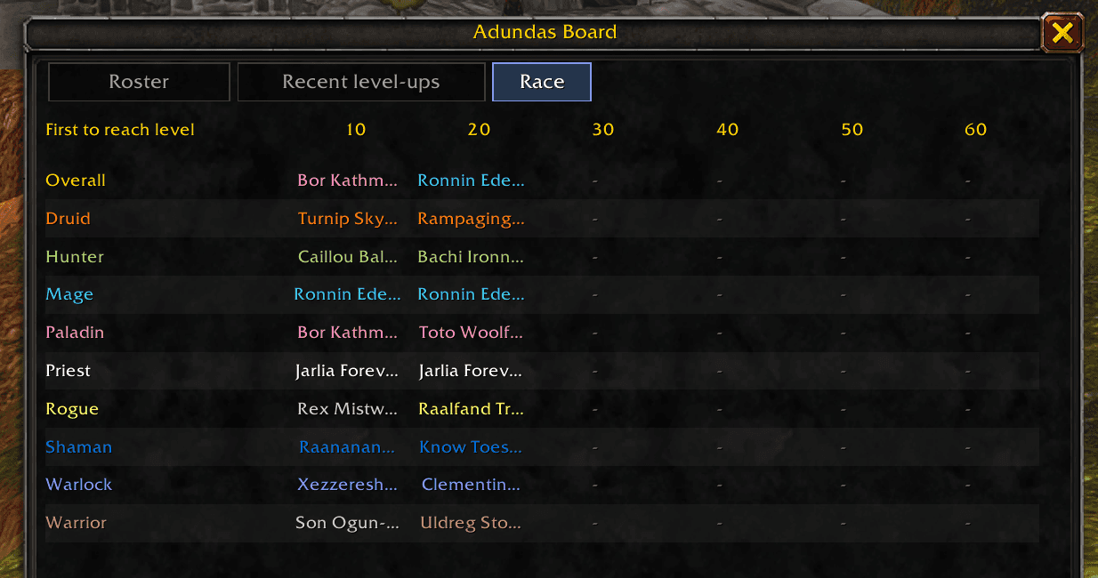 Adundas Board Race tab