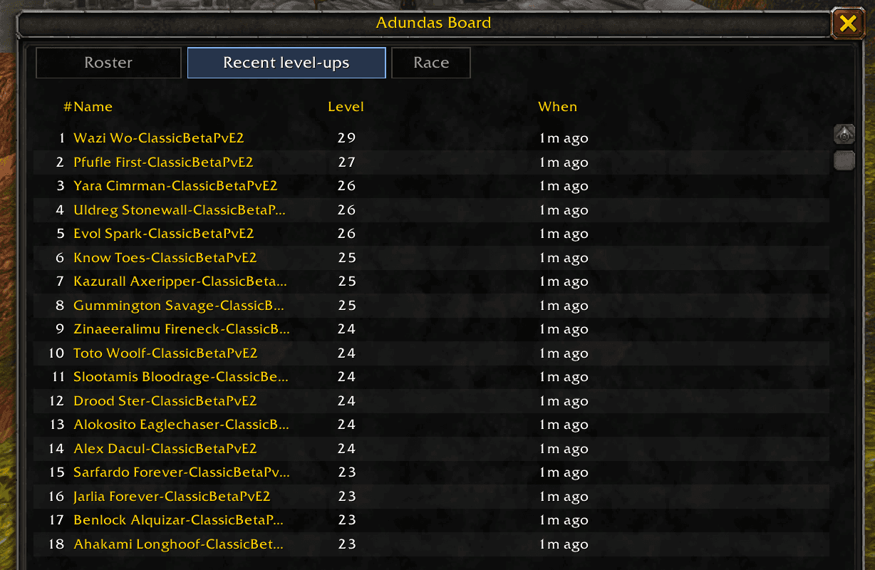 Adundas Board Recent level-ups tab