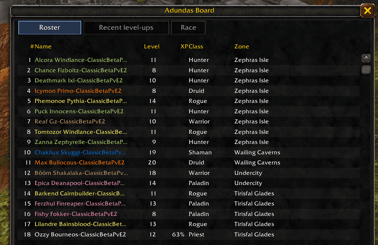 Adundas Board Roster tab
